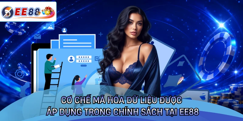 Cơ chế mã hóa dữ liệu được áp dụng trong chính sách tại EE88